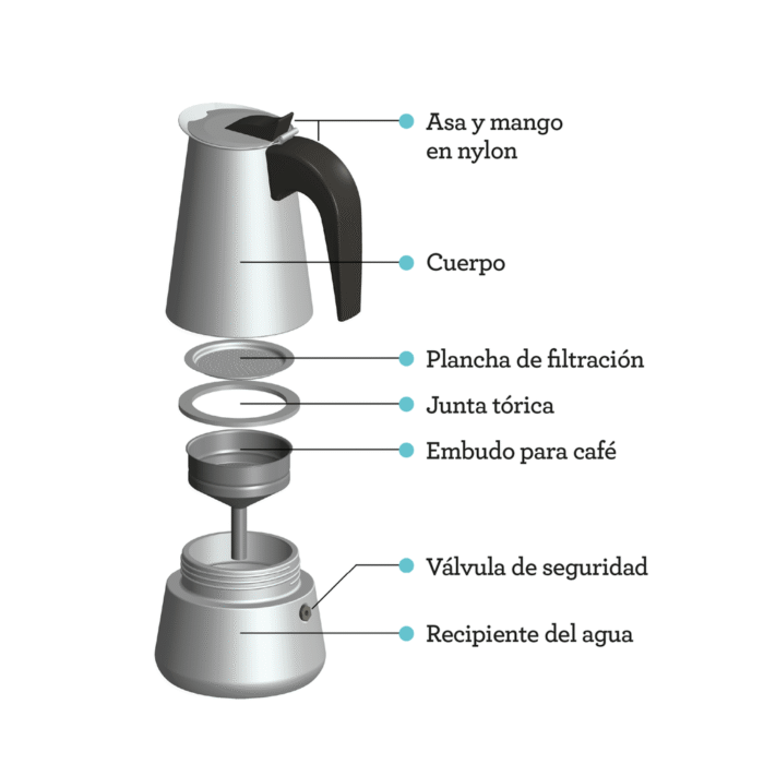 Cafetera Italiana Tramontina 350 ml – Acero Inoxidable para Espresso - Imagen 3