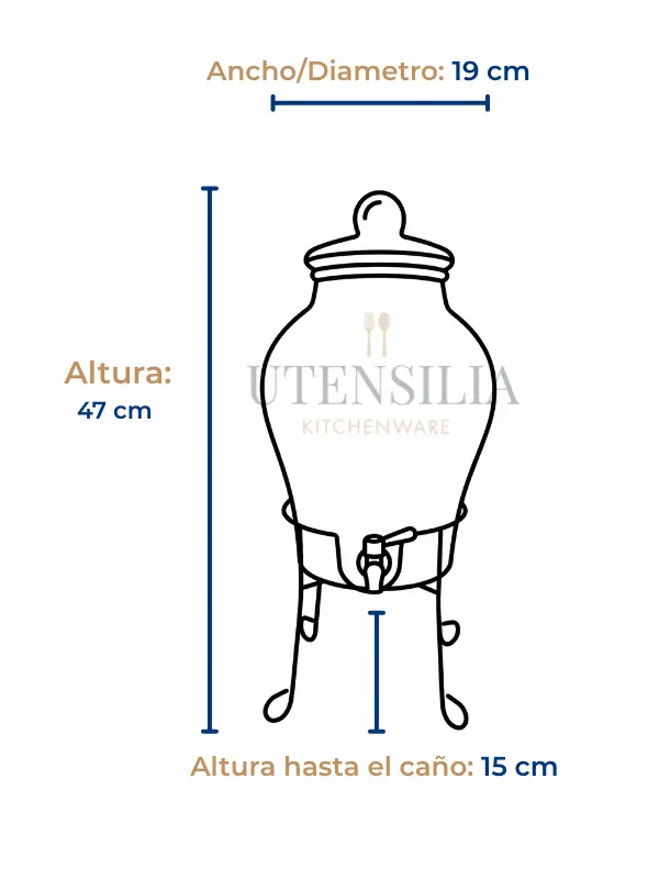 medidas dispensador uva